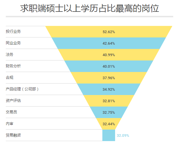 最新银行职业规划，塑造卓越金融未来之路