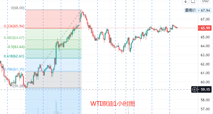 第554页