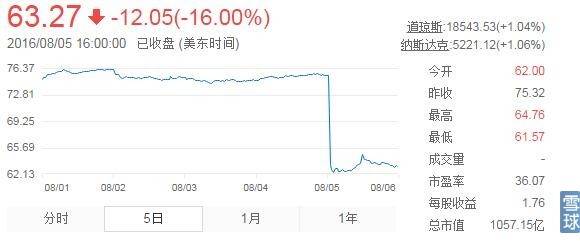 默沙东最新市值揭示全球医药巨头发展态势与挑战