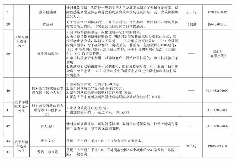 专业声学设计 第37页