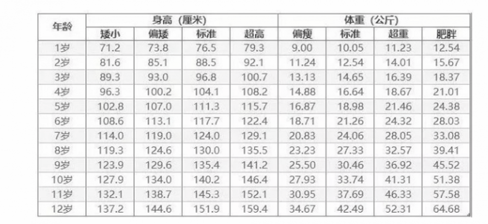 智能家居 第19页