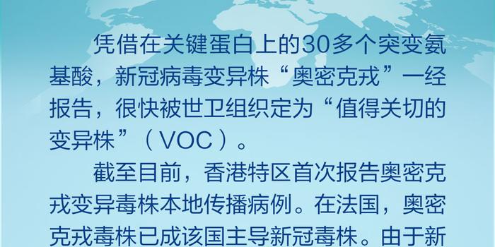 全球疫情最新动态与病例分析概述