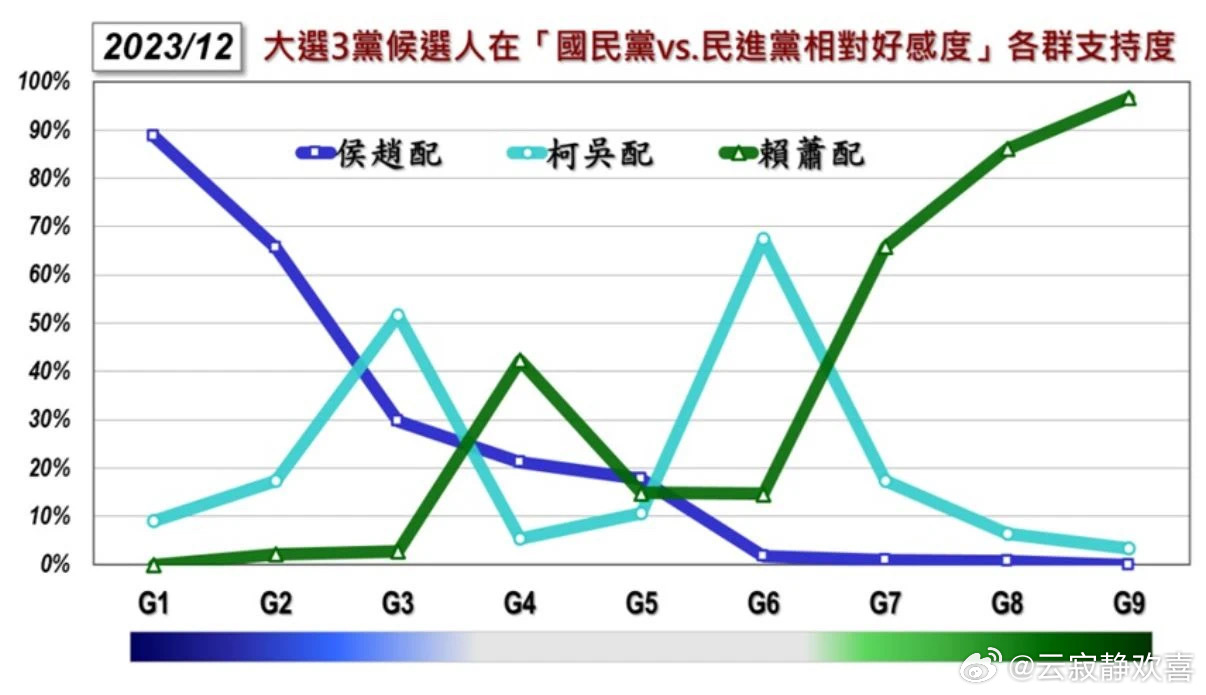 花莲县最新民调揭示民意与社会发展微观观察