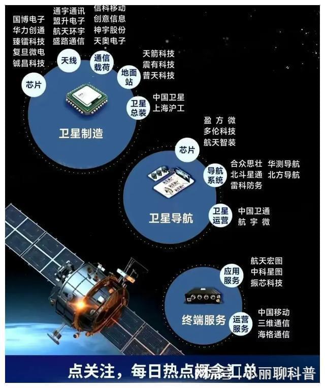 中天火箭最新动态，引领航天新纪元，探索未来之旅