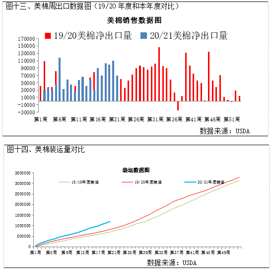 舞台灯光音响 第21页